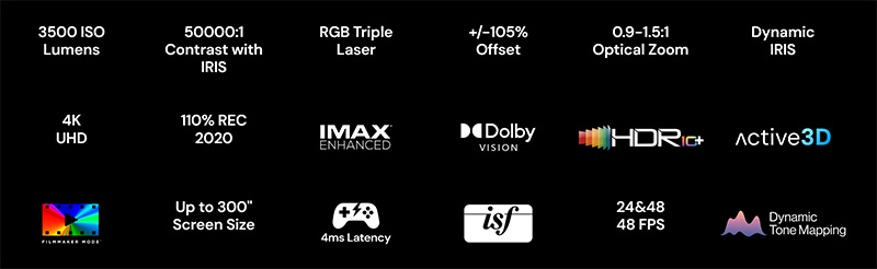 Valerion VisionMaster Max Highlights